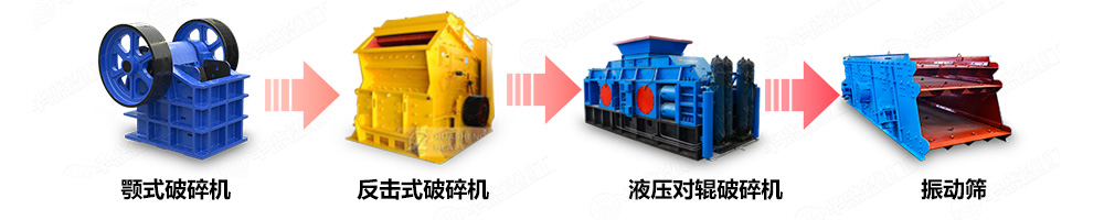 對輥破碎機制砂生產線